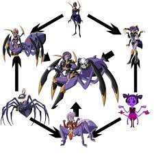 Spider Girls Trifusion by DankoDeadZone.deviantart.com on @DeviantArt |  Anime crossover, Spider girl, Concept art characters