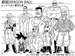 dragon ball model sheet 002 dragon ball artwork dragon ball art dragon ball