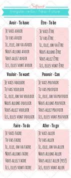 learn french irregular verbs conjugation french course