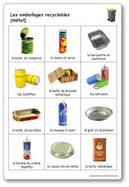Le Jeu Du Tri Selectif Un Jeu Pour Apprendre A Classifier Les Dechets Activites De Tri Jeux Pour Apprendre Idees De Recyclage