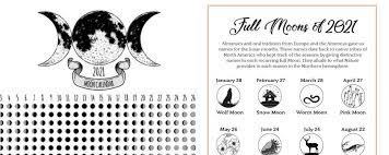 Free chinese calendars in different formats for year 2021. Printable Lunar Calendar 2021 Spells8