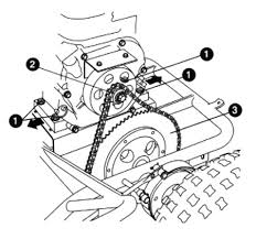 go kart chain care and adjustments