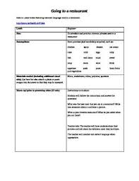 Eating At A Restaurant Esl Tefl Beginner To Intermediate Students Teacher Lesson Plans Student Beginners
