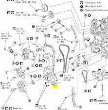 If your looking at the engine under the hood from the front of the car cylinder 1 is on your left and they continue as 2, 3, and 4 on the right. Perfect Nissan 2005 Nissan Altima Timing Chain