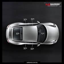 did you know the current permissible vlt darkness lightness levels for all vehicles are 70 for the front windscreen 5 window film window tint film windows window tint film