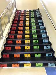 Yazi stair stickers decals peel and stick viny tile backsplash stair brick pattern stair riser refurbished stair treads decals removable staircase murals christmas decorate 7''w x 39''l (set of 6) 4.4 out of 5 stars 659. Times Tables Mat Maths Classroom Displays Times Tables Maths Display
