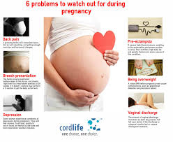 Pin On Pregnancy Health Tips