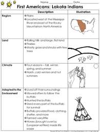 First Americans Lakota Indians Study Guide Outline Environment Lakota Indians Native American Projects Lakota