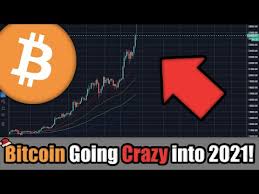 Track cryptocurrency markets with live prices, charts, free portfolio, news and more. Urgent Cryptocurrency Holders Must Watch Before January 1st 2021 Bitcoin Bubble About To Pop Blockchained News Crypto News Live Media