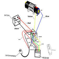 Tuff stuff winch solenoid wiring diagram wiring diagram expert. Amazon Com Openroad 4500lb Atv Utv Winch 12v Electric Winch With 49ft Steel Cable Towing Winch Kit For Boat Trailer Come With Wireless Remote Control And Fairlead 4500 Lb Winch Home Improvement