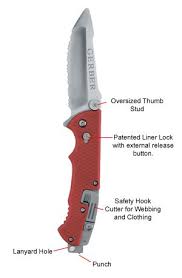 Order yourself a whetstone from amazon and learn knife sharpening 101. Gerber Hinderer Firefighter Rescue Knife Serrated Blade Rescue Knife Knife Multi Tool Knife
