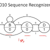 Maybe some hashing search that returns a probability that the sequence lies within a binary chunk? Https Encrypted Tbn0 Gstatic Com Images Q Tbn And9gcthku Cjzlrwlclddi6nj34oq7kgj7het0c6ogxtkoqoo 5p6oi Usqp Cau