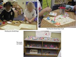Maybe you would like to learn more about one of these? Community Helpers Theme Prekinders
