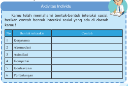 Jawaban ips kelas 8 hal 197 tolong dibantu ya brainly co id. Aoueaq7q1vawdm