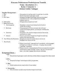 Download contoh rpp sd/mi lengkap. Rpp Tematik Sd Mi Kelas 1 Ktsp Lengkap Soalujian Net