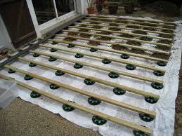 Comment Poser Une Terrasse Composite Sur Lambourdes Et Plots En 2020 Terrasse Composite Lame De Terrasse Composite Terrasse Bois Composite