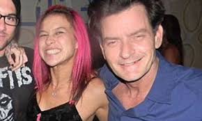 Charlie Sheen splits from last-standing goddess Natalie Kenly | Daily  Mail Online