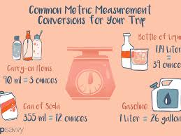 Fl.) is a unit of volume. Common Canadian Metric Volumes Table