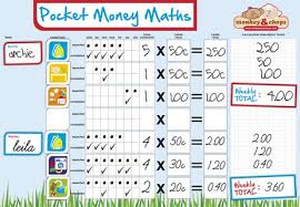 Pocket Money Maths Magnetic Chart