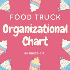 Food Truck Organizational Chart Organizational Chart Food