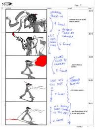 Living Lines Library Afro Samurai Tv Mini Series 2007 Storyboards Afro Samurai Samurai Storyboard
