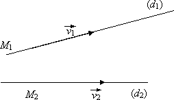Von incheia prin a prezenta citeva aplicatil definitie dac a si b sunt douit drepte necoplanare, m € a si n € 6 astfel incit min la si mv l 6, atunci mn reprezintit. Planul Si Dreapta In Spatiu