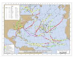 2018 Atlantic Hurricane Season