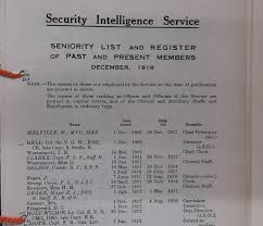 MI5 officers 1909-1919