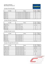 32 Eye Catching Duratrac Size Chart