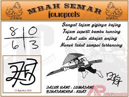 Syair Hk Mbah Semar 21 Agustus 2020 Keluaran Togel