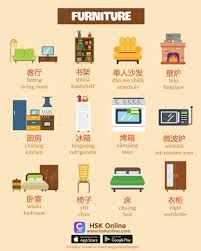 Some Useful Vocabulary For The Rooms As Well As Furniture In Chinese 客厅 卧室 厨房 Learn Chinese Mandarin Chinese Learning Chinese Language Learning