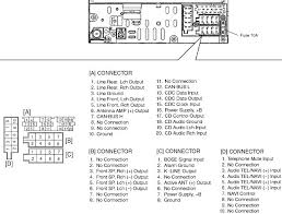 Kak Vybrat I Ustanovit Sabvufer Na Audi