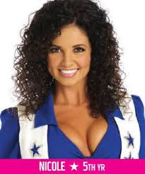 Weekly Dallas Cowboys Cheerleaders Blog