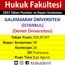 Azerbaycan üniversiteleri içerisinde bulunan tüm bölümlerin güncel taban puanları ve başarı sıralamaları nı aşağıda bulunan listeden inceleyebilirsiniz. Facebook
