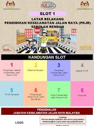 Pendidikan jalan untuk pejalan kaki. Slot 1 Latarbelakang Pkjr Pptx