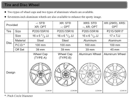 43 Explicit Wheel Fitment Chart