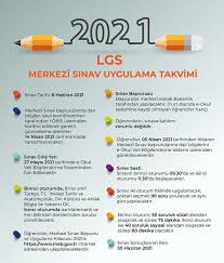 Lgs eğer ertelenmezse geçen yıl olduğu gibi 2021 yılında da sınav uygulaması iki oturum halinde gerçekleştirilecek. 2021 Lgs Basvurusu Nasil Yapilir Sinav Ucreti Ne Kadar Meb Ile Lgs Taban Puanlari Kontenjanlari Yuzdelik Dilimleri Belli Oldu Mu Egitim Haberleri
