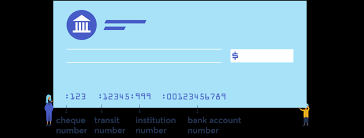 Find Your Transit Number And Account Number - Wise