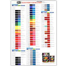Blue Pearl Car Paint Color Cat