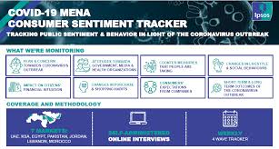 In 2019, ipsos' net income amounted to some 104.8 million euros. Ipsos Tracks Mena Consumer Sentiment In Light Of The Covid 19 Outbreak Ipsos