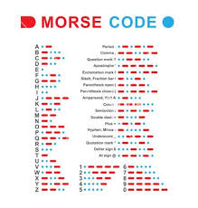 4455f9c1acab25a59313935ae38065de Jpg Jpeg Image 380 400 Pixels Morse Code Morse Code Words Coding