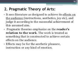 Unit 1 Introduction To Literary Theory Criticism Literary Theory Read Theory Literary Criticism