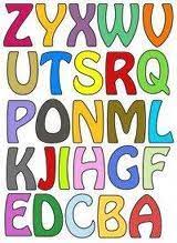 Learn to say the alphabet backwards if you're anything like me, when someone asks 'does k or l come first in the alphabet?', you have to sing your abc's . Community Blog By Tohsaka If We Re Still Going Over Useless Things We Learned As A Kid I Can Recite The Alphabet Backwards