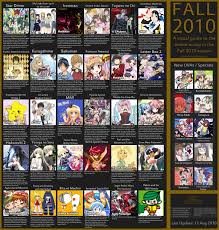 Fall Anime Seaonal Chart Ekibyougami
