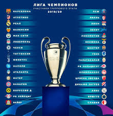 Sozdat Mem Gruppovoj Etap Ligi Chempionov 2018 Liga Chempionov 2017 18 Gruppy Liga Chempionov Uefa 2016 2017 Kartinki Meme Arsenal Com