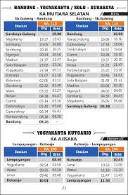 Ka 657, ka 661, ka 7105, ka 667, ka 669 eksekutif, ekonomi premium, & priority. Jadwal Kereta Api Lodaya Malam Bandung Jogja