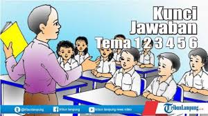 Kunci Jawaban Tema 6 Kelas 4 Halaman 76 Tebak Gambar Nama Tari Daerah Tribun Lampung