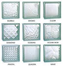 We did not find results for: Semen Instan Untuk Pemasangan Glass Block Central Mortar