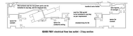 How high should a 220volt receptacle box be above the floor? Electrical Floor Box Aluminium Recessed Floor Box Outlet With Sockets