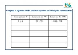 Razonamiento lógico matemático ejercicios resueltos. Calculo Mental Primaria Actividades Y Fichas Para Ninos De Primaria